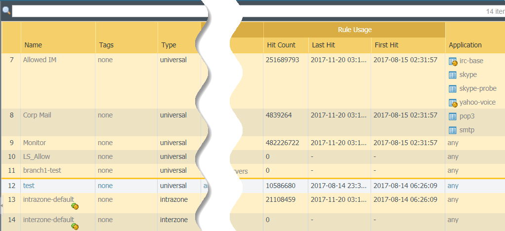 WebUI Hit Count webui hit count